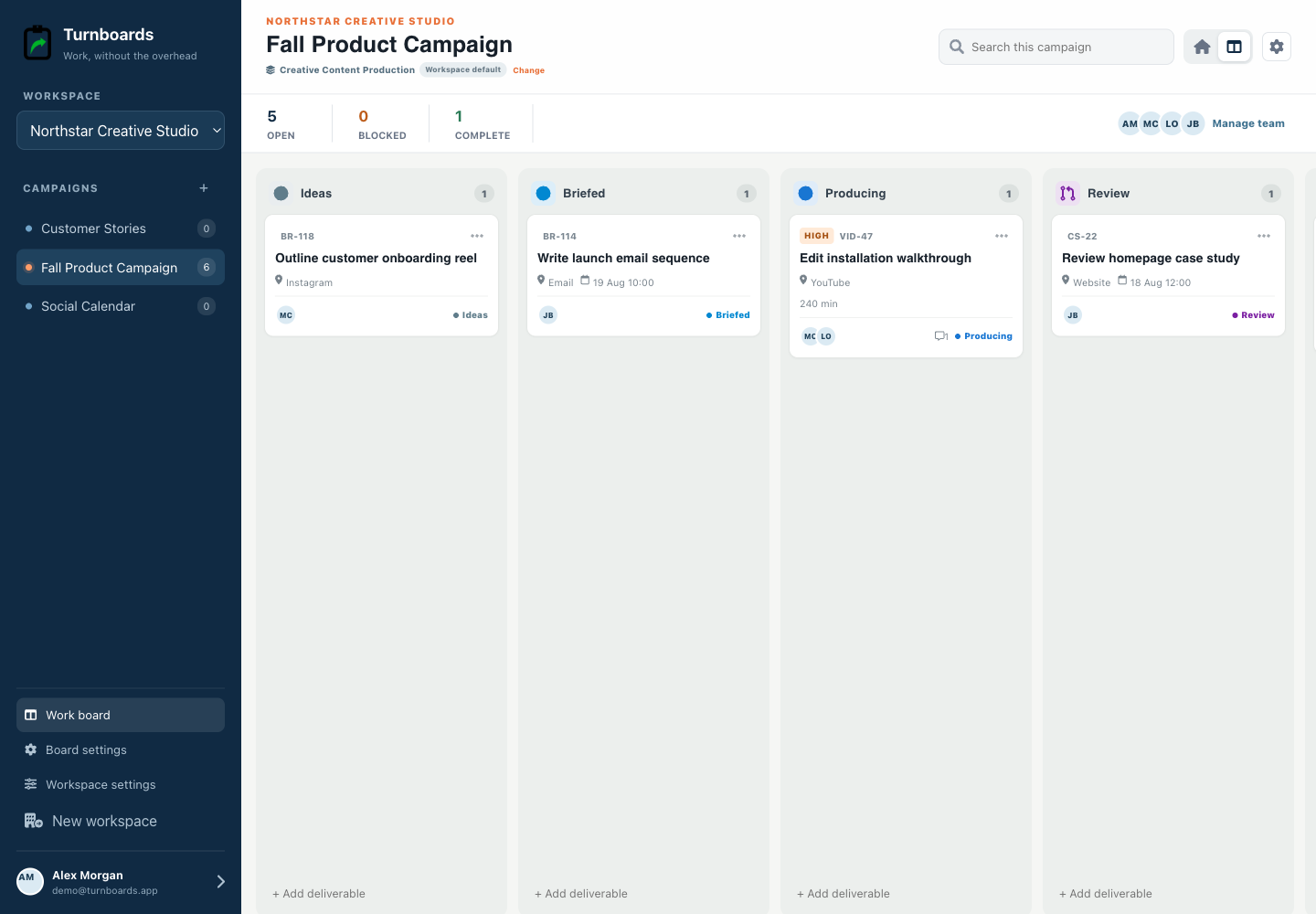 The complete Creative Content Production workflow in the Turnboards Content production web dashboard