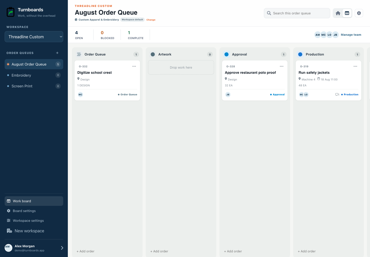 The complete Custom Apparel & Embroidery workflow in the Turnboards Custom apparel web dashboard