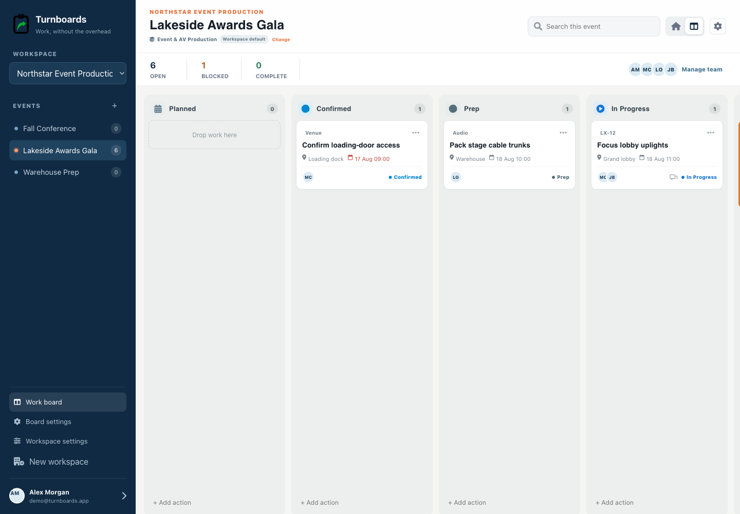 The complete Event & AV Production workflow in the Turnboards Event production web dashboard