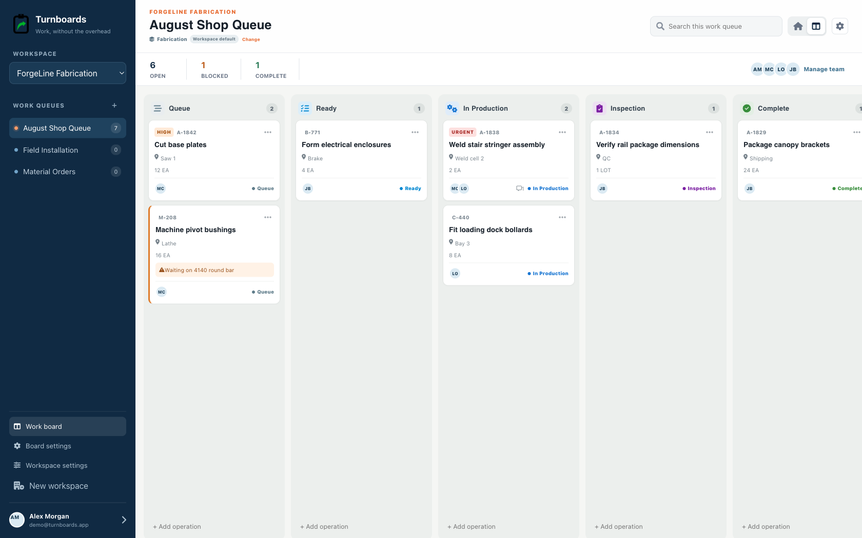 The complete Fabrication workflow in the Turnboards Fabrication web dashboard