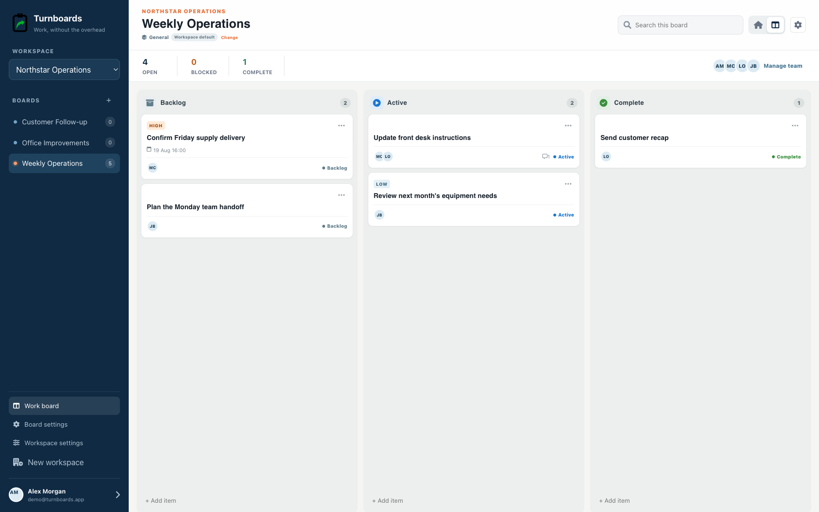 The complete General workflow in the Turnboards General web dashboard