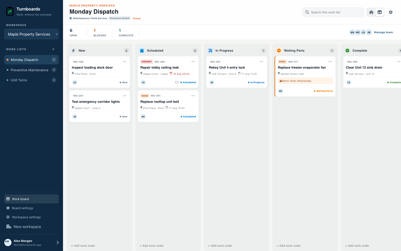 The complete Maintenance / Field Service workflow in the Turnboards Maintenance web dashboard