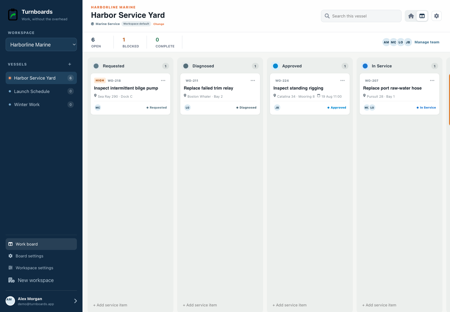 The complete Marine Service workflow in the Turnboards Marine service web dashboard
