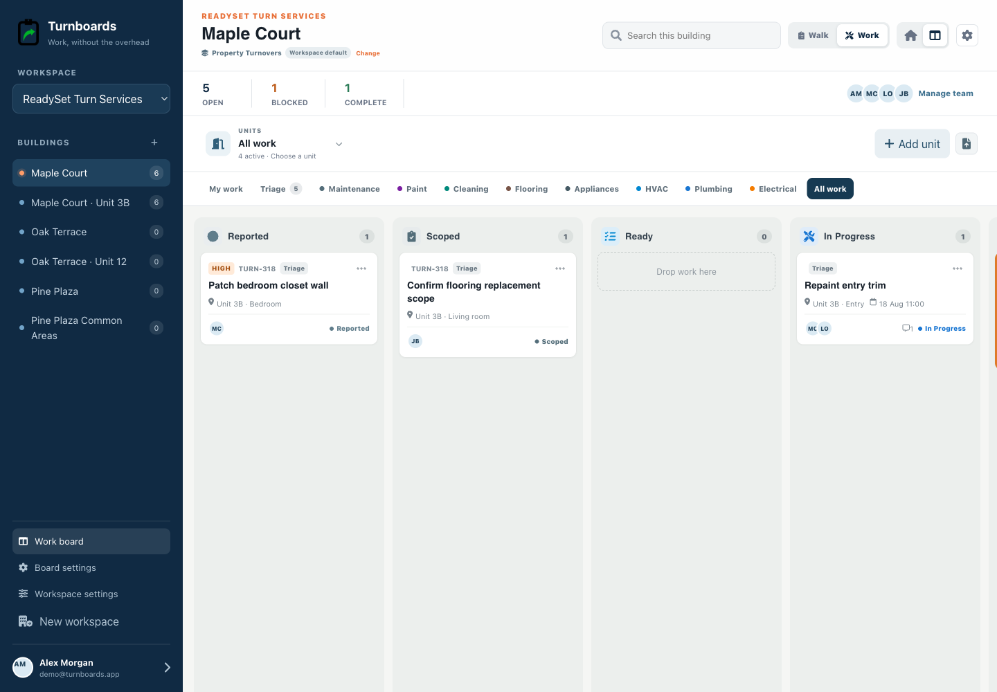 The complete Property Turnovers workflow in the Turnboards Property turnover web dashboard