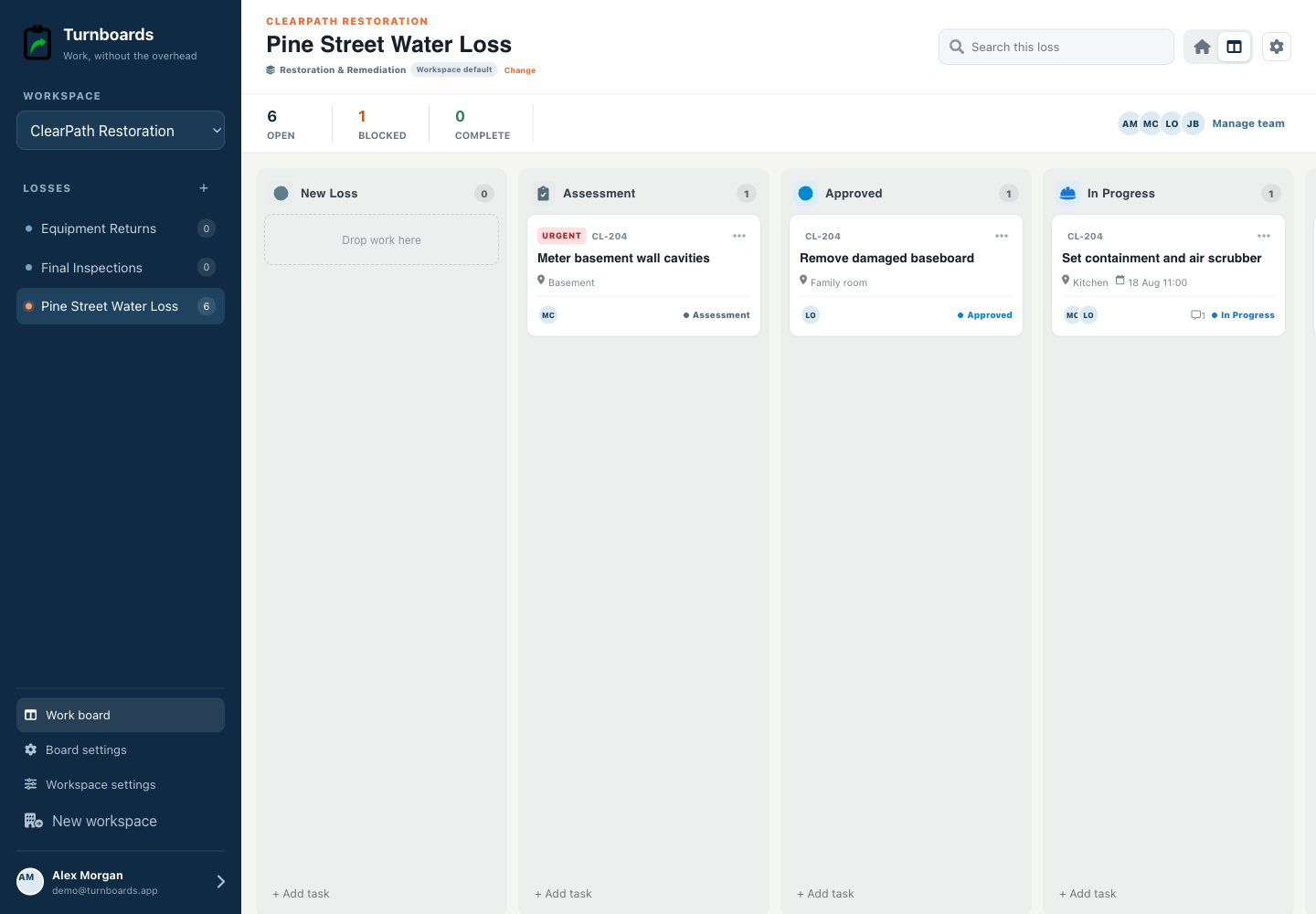 The complete Restoration & Remediation workflow in the Turnboards Restoration web dashboard